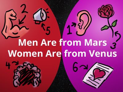 Men Are From Mars, Women Are From Venus Summary