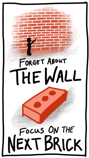 will smith the wall lesson