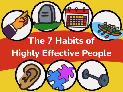 The 7 Habits of Highly Effective People Summary